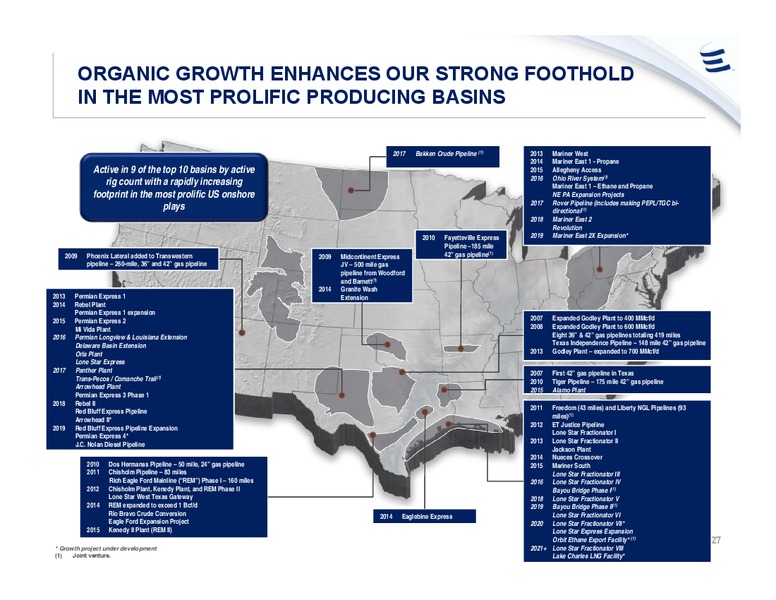 September 2019 Investor Presentation – Energy Transfer LP – slide 26