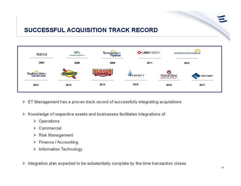 ET to Acquire SemGroup Corporation – Energy Transfer LP – slide 13