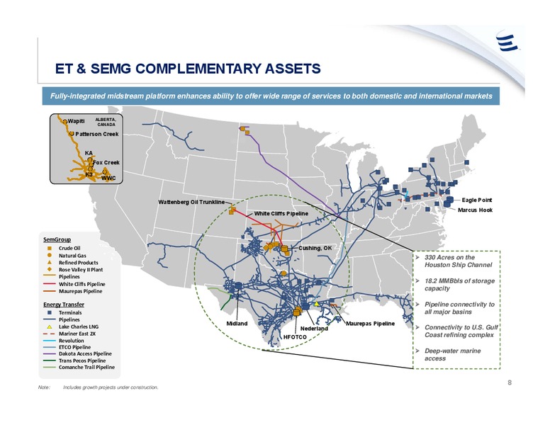 September 2019 Investor Presentation – Energy Transfer LP – slide 7