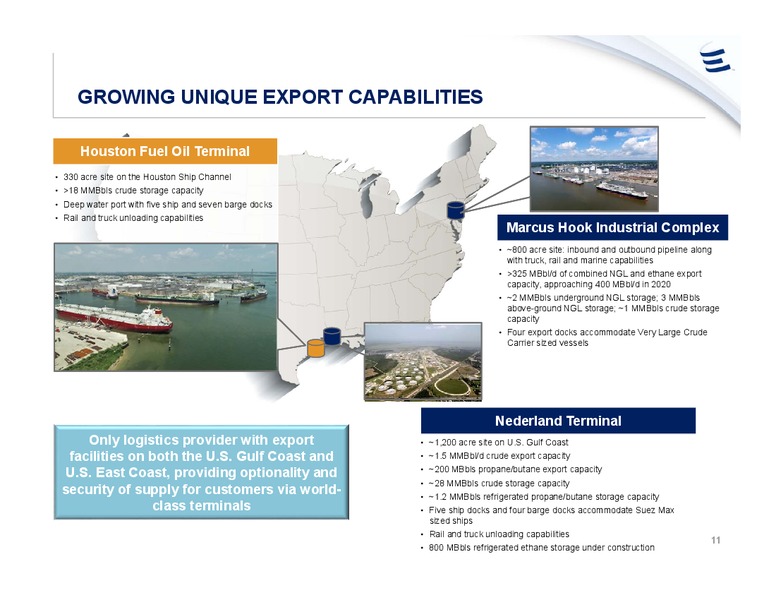 September 2019 Investor Presentation – Energy Transfer LP – slide 10
