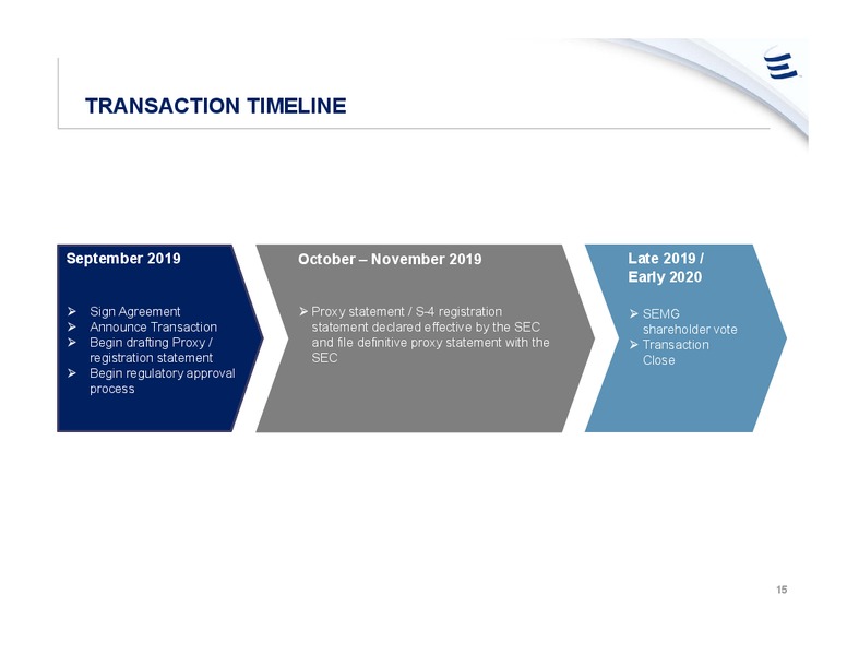 September 2019 Investor Presentation – Energy Transfer LP – slide 14