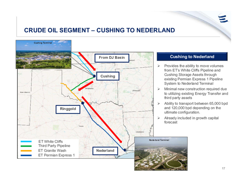 Investor Presentation   December 2020 – Energy Transfer LP – slide 16