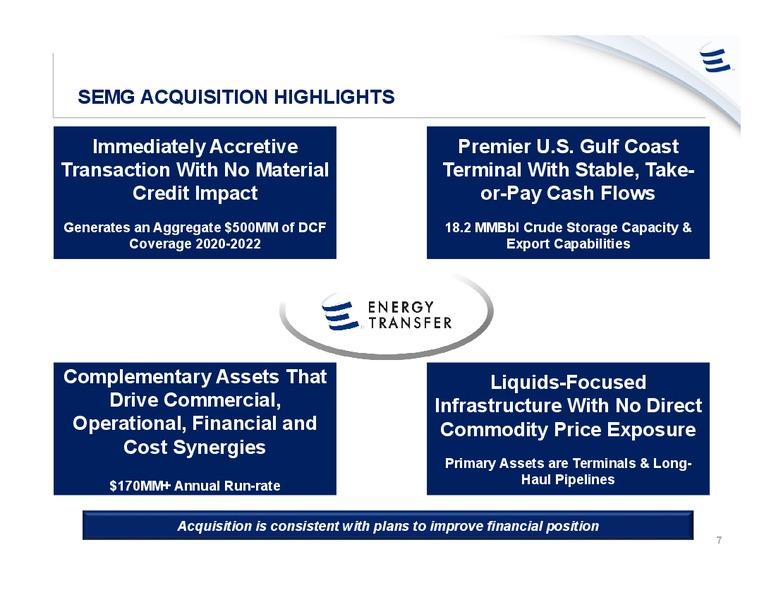 December 2019 Investor Presentation – Energy Transfer LP – slide 6