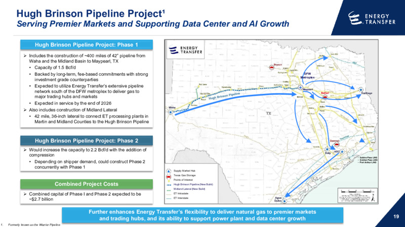 December 2024 Presentation – Energy Transfer LP – slide 18