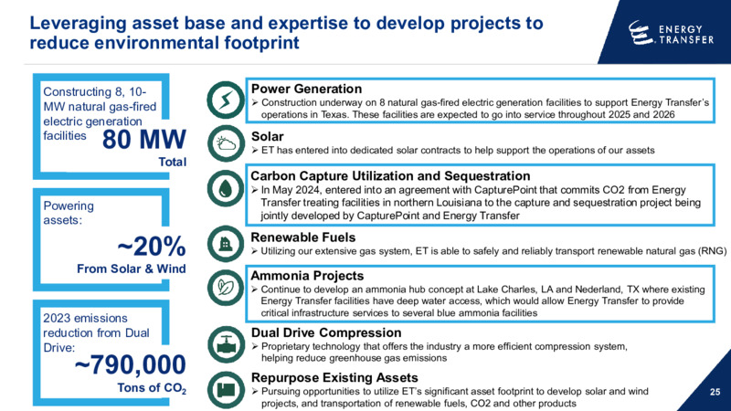 December 2024 Presentation – Energy Transfer LP – slide 24