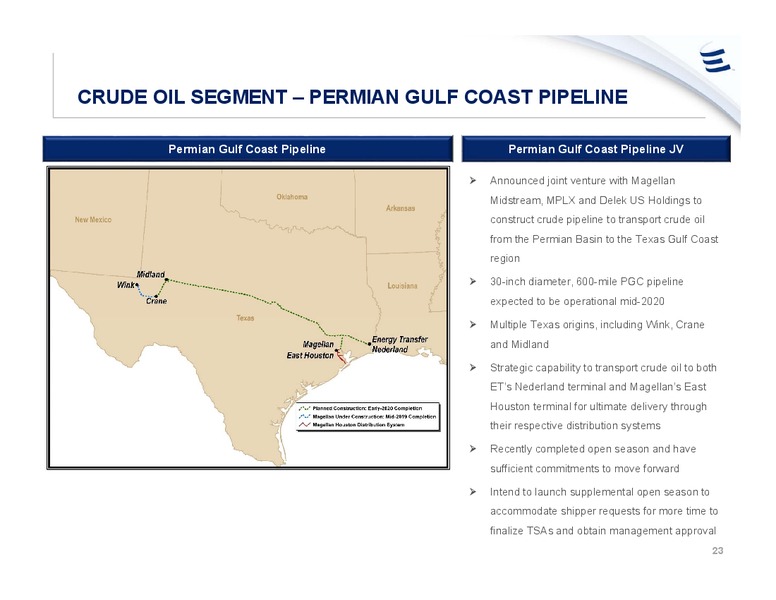 Goldman Sachs Global Energy Conference – Energy Transfer LP – slide 22
