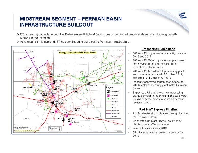 Goldman Sachs Global Energy Conference – Energy Transfer LP – slide 25