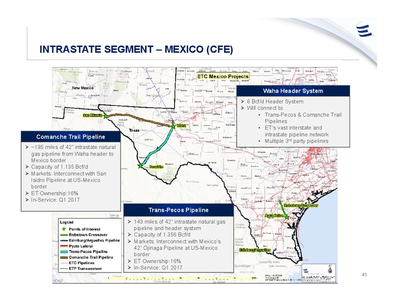 Goldman Sachs Global Energy Conference – Energy Transfer LP – slide 40