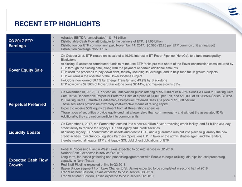 UBS Midstream & MLP Conference – Energy Transfer – slide 3