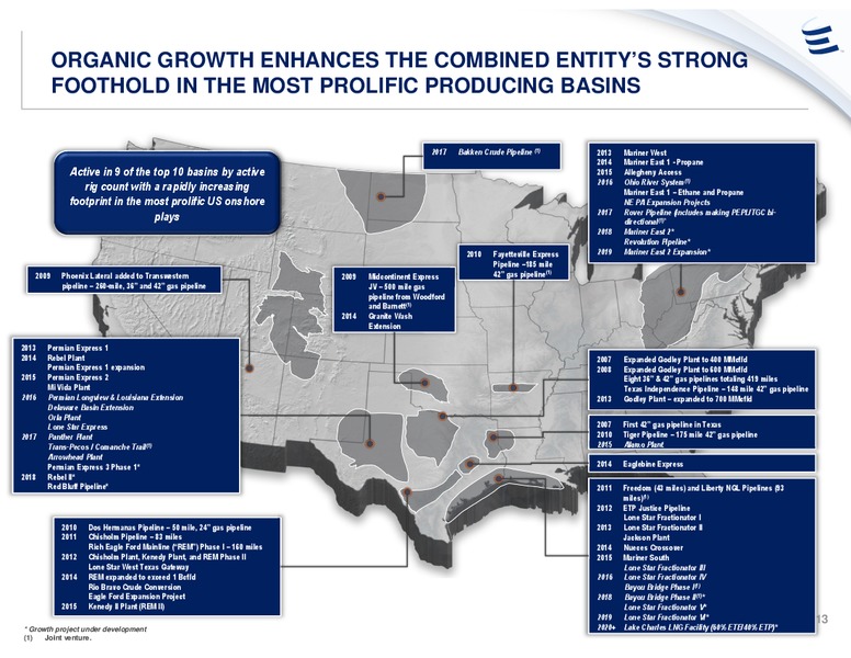 UBS Midstream & MLP Conference – Energy Transfer – slide 12