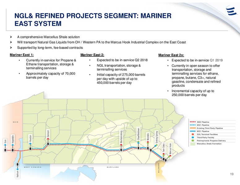 UBS Midstream & MLP Conference – Energy Transfer – slide 18