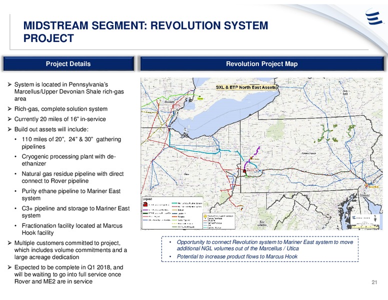 UBS Midstream & MLP Conference – Energy Transfer – slide 20
