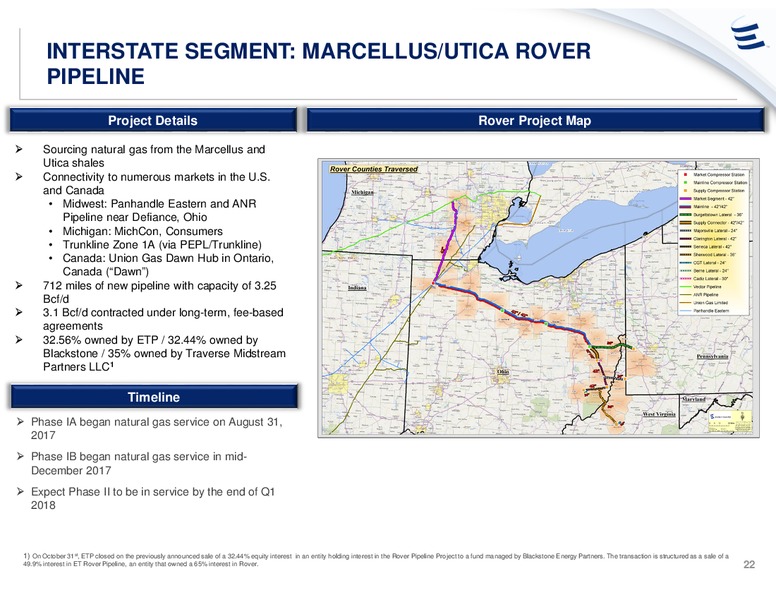UBS Midstream & MLP Conference – Energy Transfer – slide 21