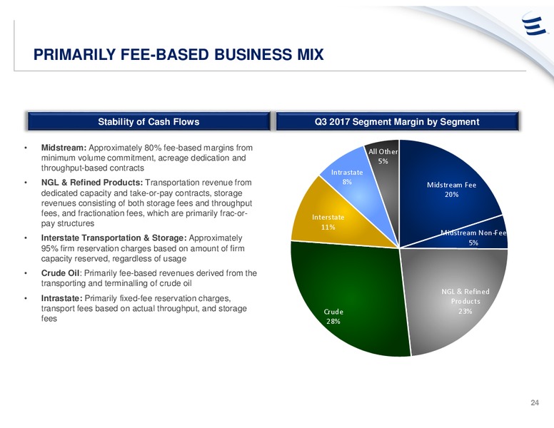 UBS Midstream & MLP Conference – Energy Transfer – slide 23