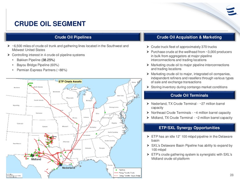 UBS Midstream & MLP Conference – Energy Transfer – slide 27