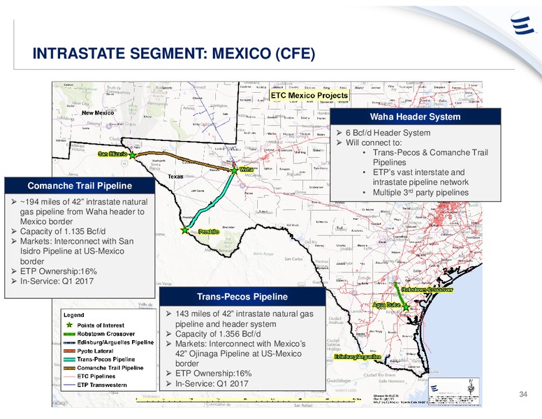 UBS Midstream & MLP Conference – Energy Transfer – slide 33