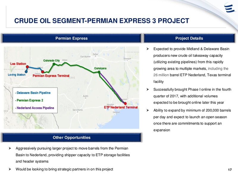 Morgan Stanley Midstream Energy Conference – Energy Transfer – slide 16