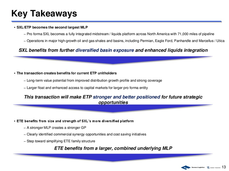 Sunoco Logistics Partners Investor Update Presentation – Energy Transfer – slide 12