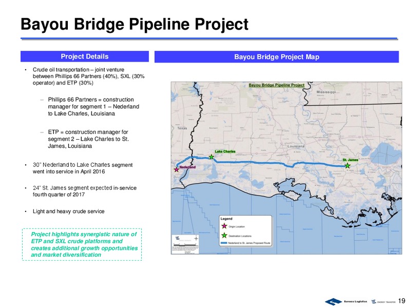 Sunoco Logistics Partners Investor Update Presentation – Energy Transfer – slide 18