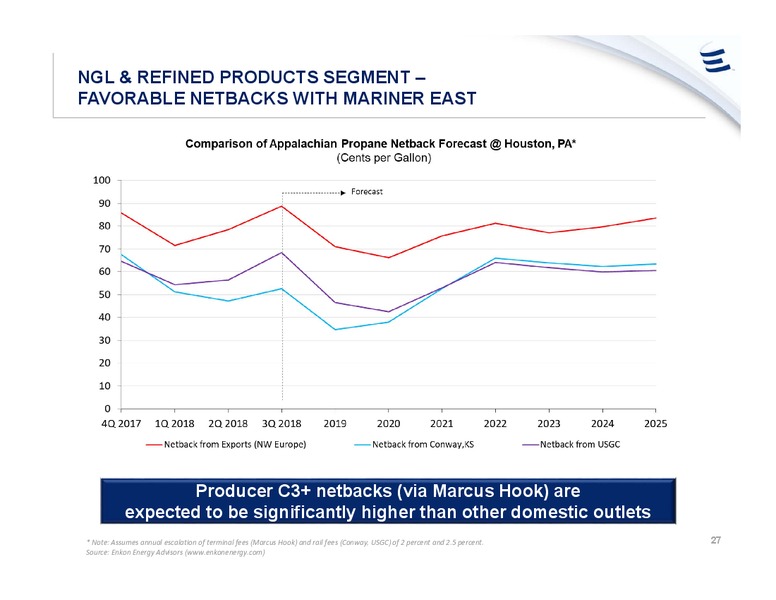 March 2019 Investor Presentation – Energy Transfer LP – slide 26