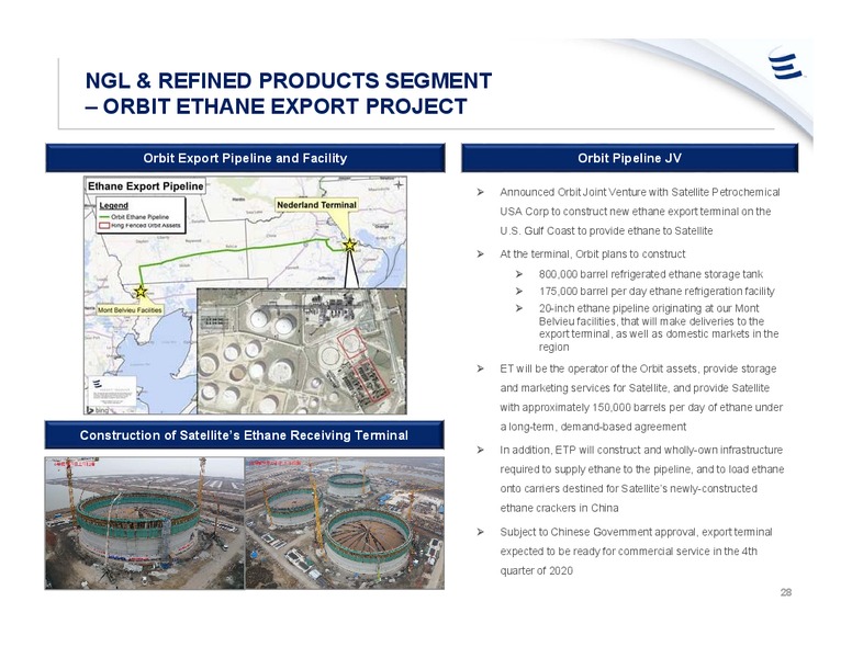 March 2019 Investor Presentation – Energy Transfer LP – slide 27