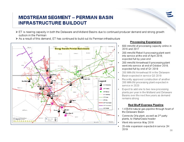 March 2019 Investor Presentation – Energy Transfer LP – slide 29