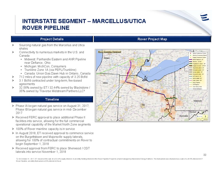 March 2019 Investor Presentation – Energy Transfer LP – slide 31