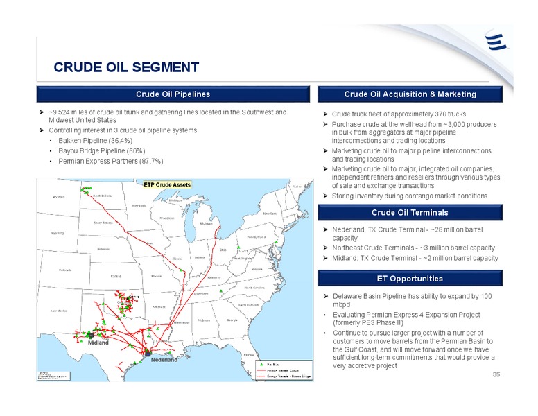 March 2019 Investor Presentation – Energy Transfer LP – slide 34