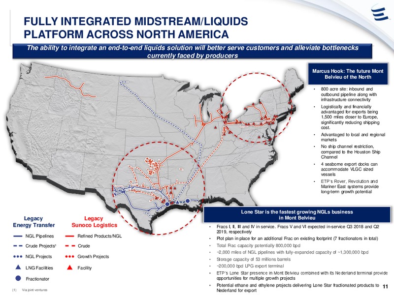 Mizuho Energy Summit – Energy Transfer – slide 10