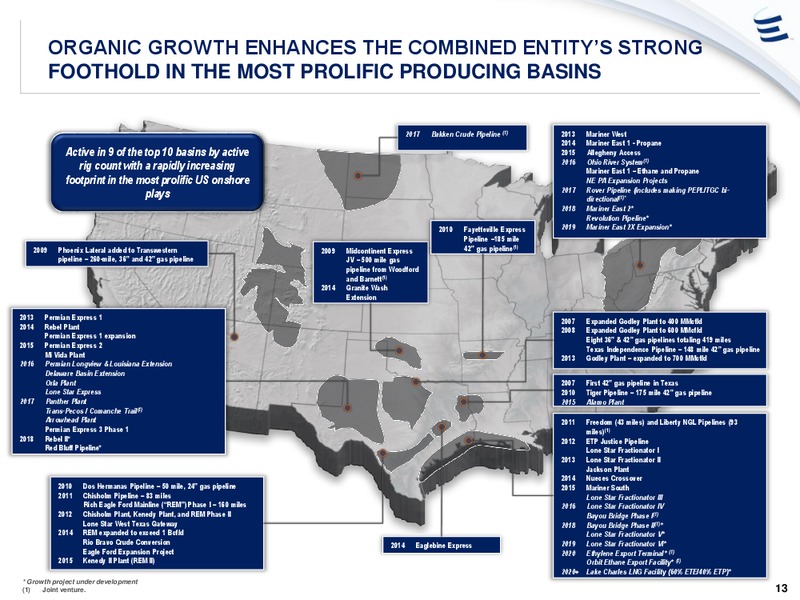 Mizuho Energy Summit – Energy Transfer – slide 12