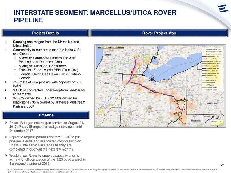 Mizuho Energy Summit – Energy Transfer – slide 21