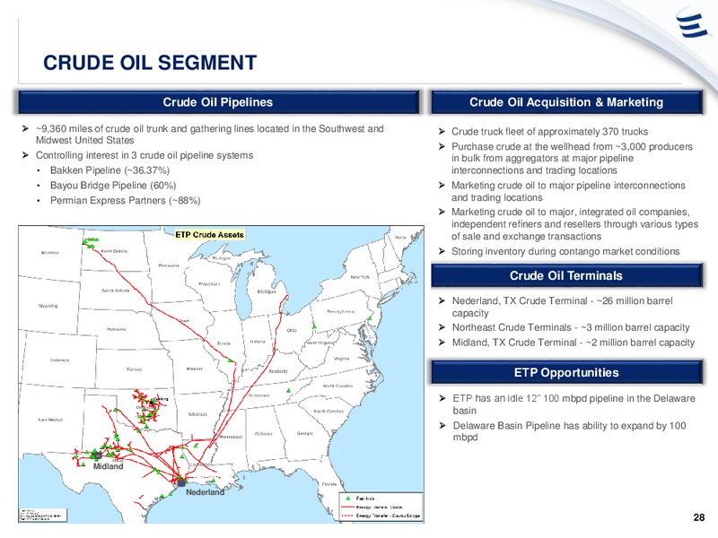Mizuho Energy Summit – Energy Transfer – slide 27