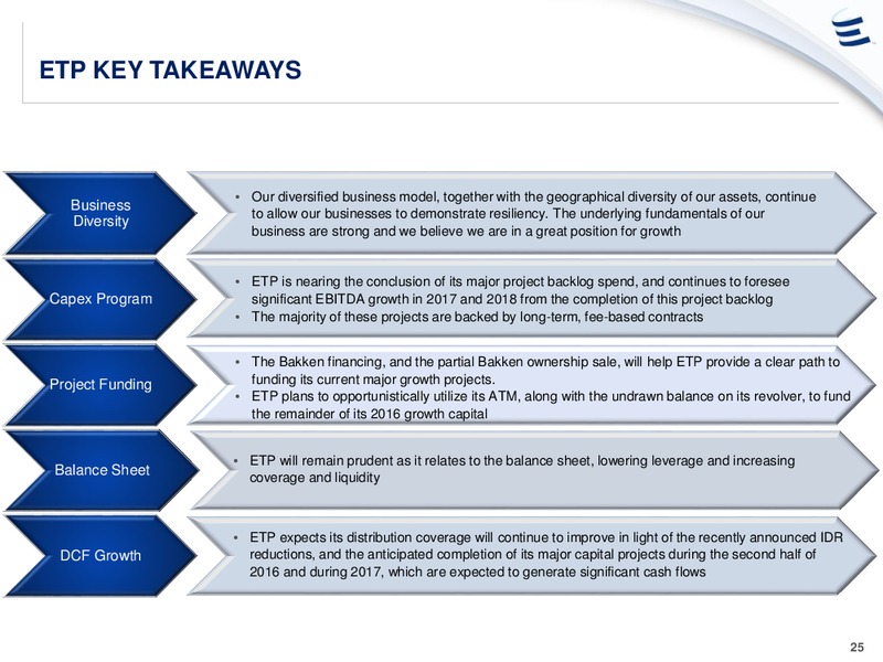 2016 Citi MLP Midstream Infrastructure Conference – Energy Transfer – slide 23