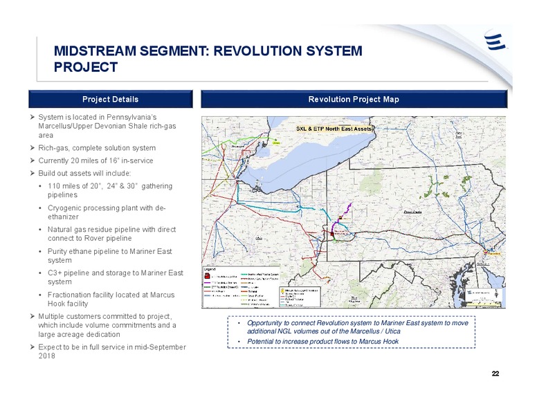 Barclays Global CEO Energy Power Conference – Energy Transfer – slide 21