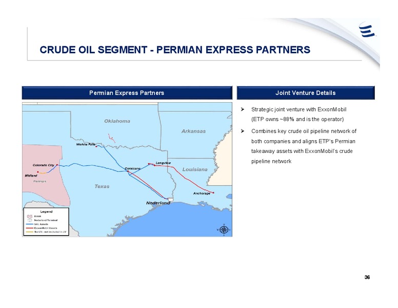 Barclays Global CEO Energy Power Conference – Energy Transfer – slide 35