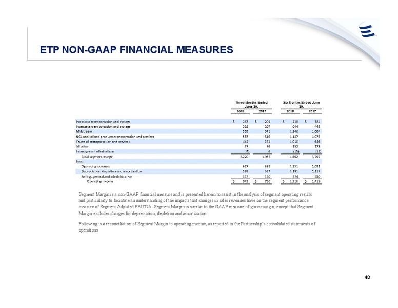 Barclays Global CEO Energy Power Conference – Energy Transfer – slide 42