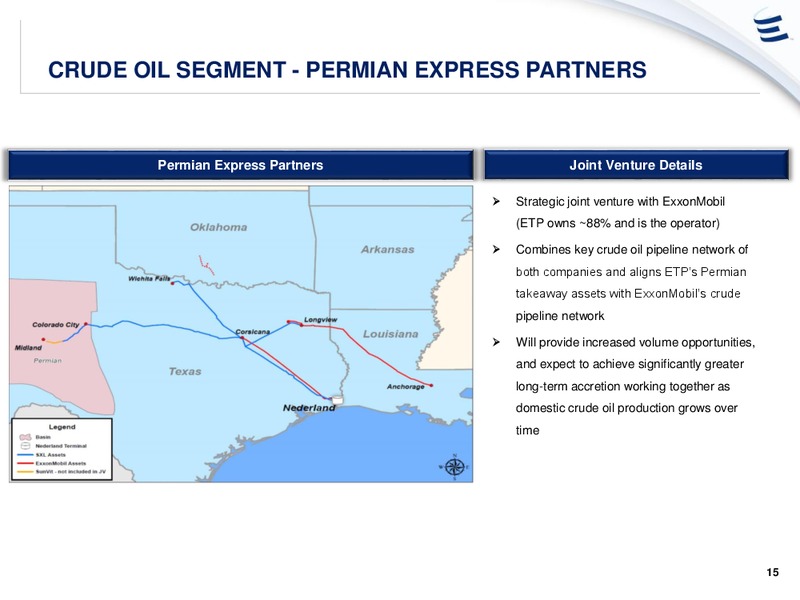 Barclays CEO Power Conference – Energy Transfer – slide 14