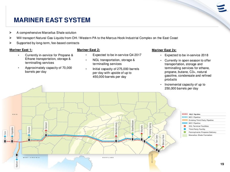 Barclays CEO Power Conference – Energy Transfer – slide 18