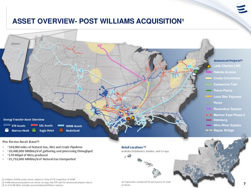 Analyst Meeting – Energy Transfer – slide 6