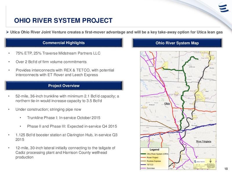 Analyst Meeting – Energy Transfer – slide 17