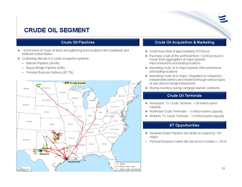 November 2019 Investor Presentation – Energy Transfer LP – slide 23