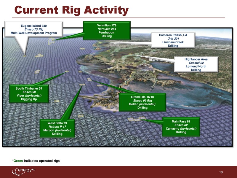 Credit Suisse Energy Summit – Energy XXI Gulf Coast, Inc – slide 17