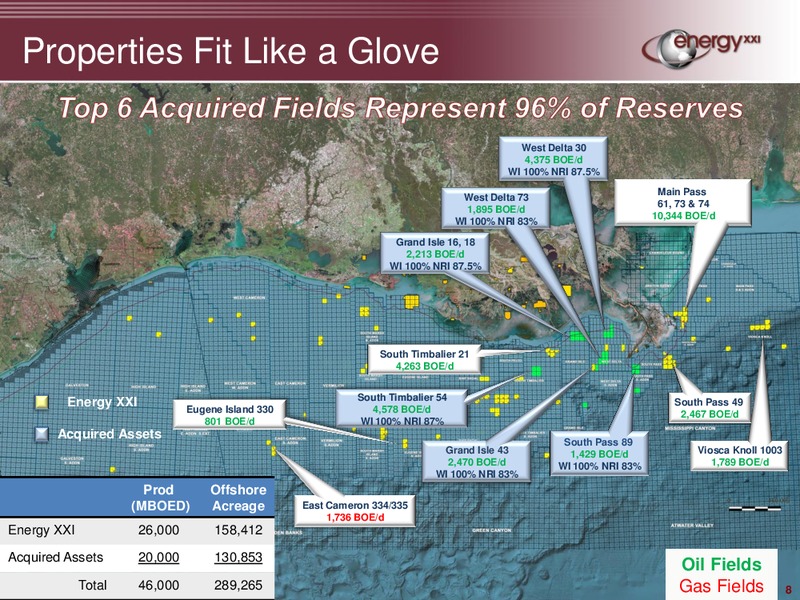 Credit Suisse Group Energy Summit – Energy XXI Gulf Coast, Inc – slide 7