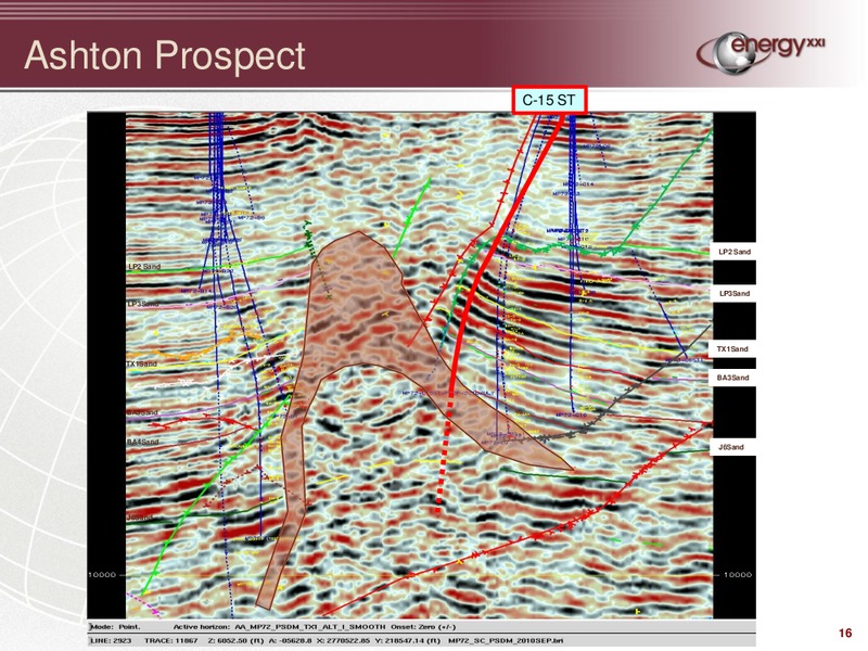 Credit Suisse Group Energy Summit – Energy XXI Gulf Coast, Inc – slide 15