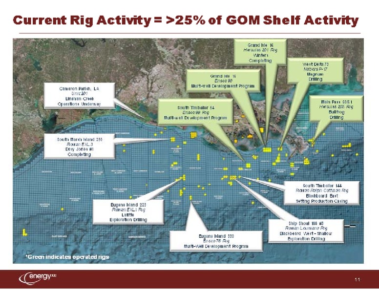Credit Suisse 2012 Energy Summit – Energy XXI Gulf Coast, Inc – slide 11