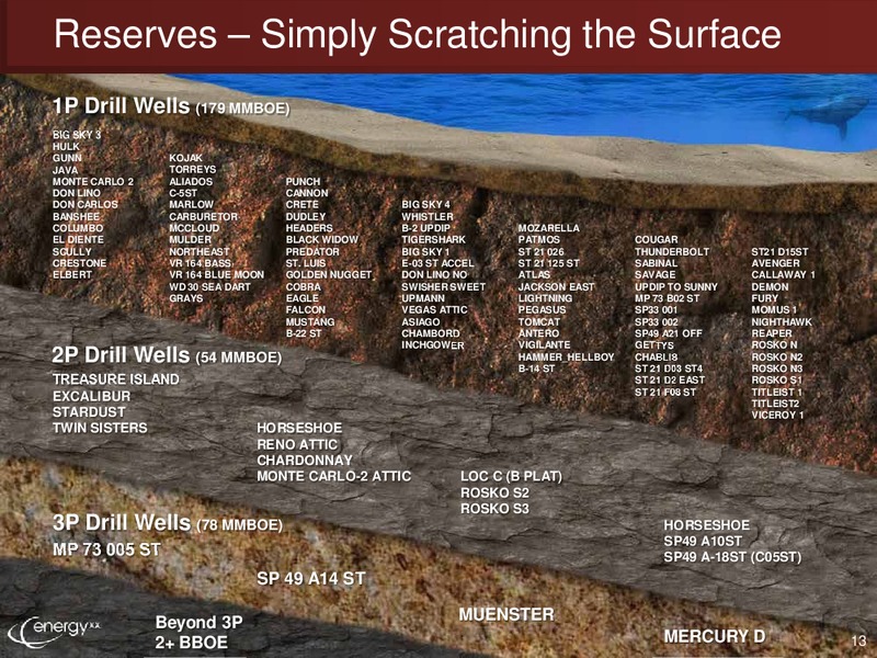 EnerComs The Oil & Services Conference – Energy XXI Gulf Coast, Inc – slide 12