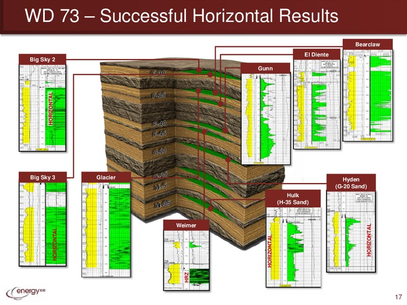 EnerComs The Oil & Services Conference – Energy XXI Gulf Coast, Inc – slide 16
