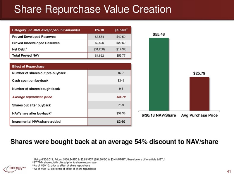 EnerComs The Oil & Services Conference – Energy XXI Gulf Coast, Inc – slide 40