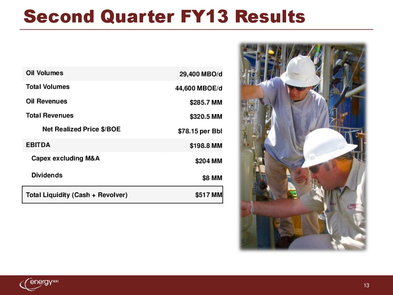EnerComs The Oil & Services Conference – Energy XXI Gulf Coast, Inc – slide 12