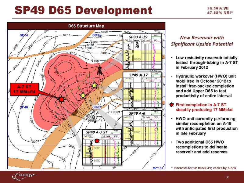 EnerComs The Oil & Services Conference – Energy XXI Gulf Coast, Inc – slide 32
